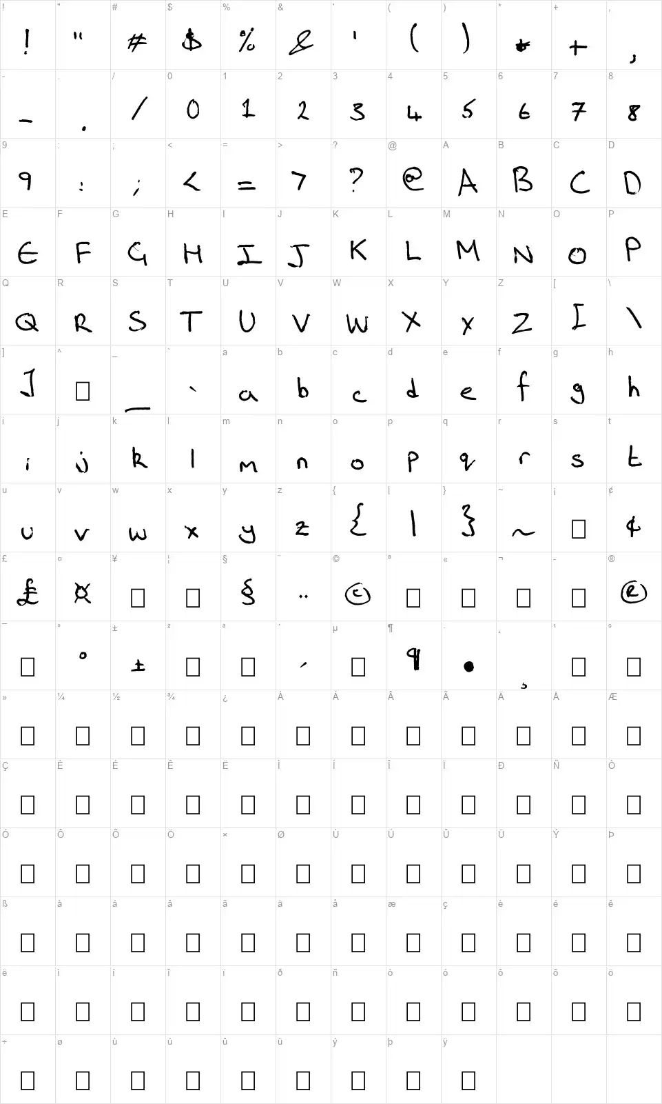 Rich's Ritingfont character map