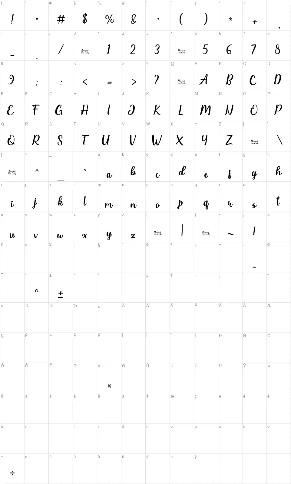 Ridhasfont character map