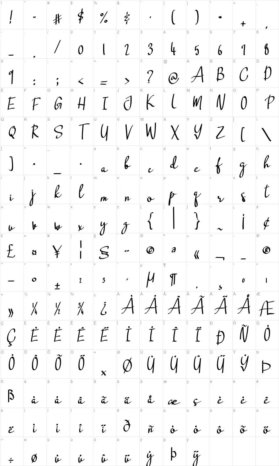 Riding Mondayfont character map