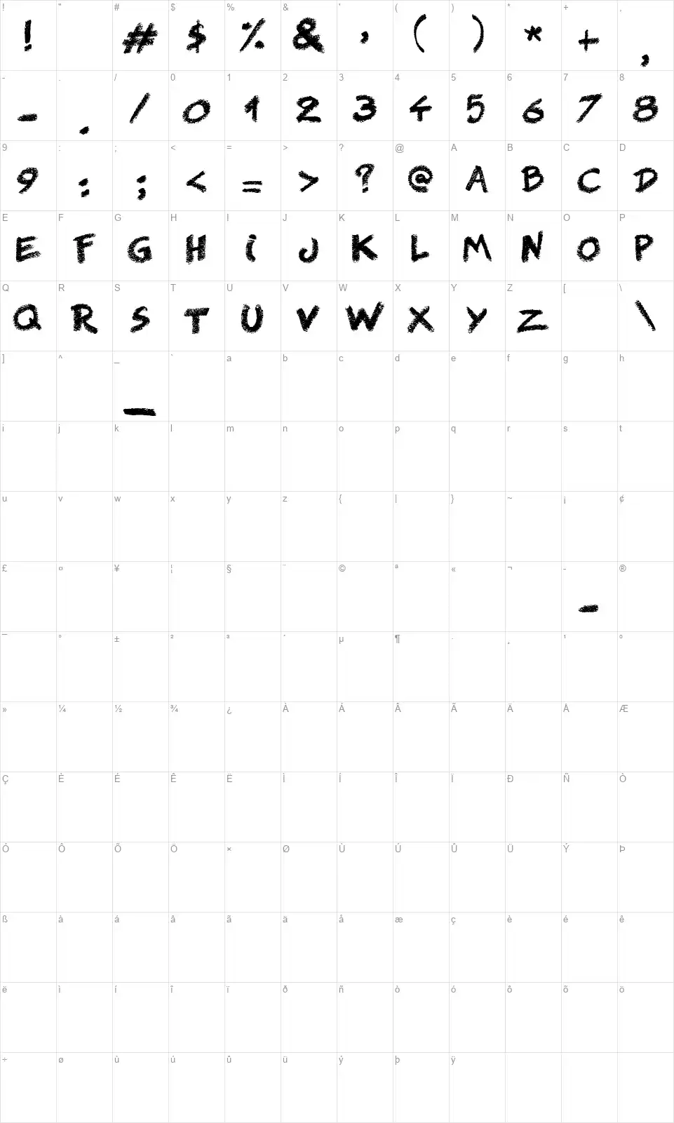 Right Chalkfont character map