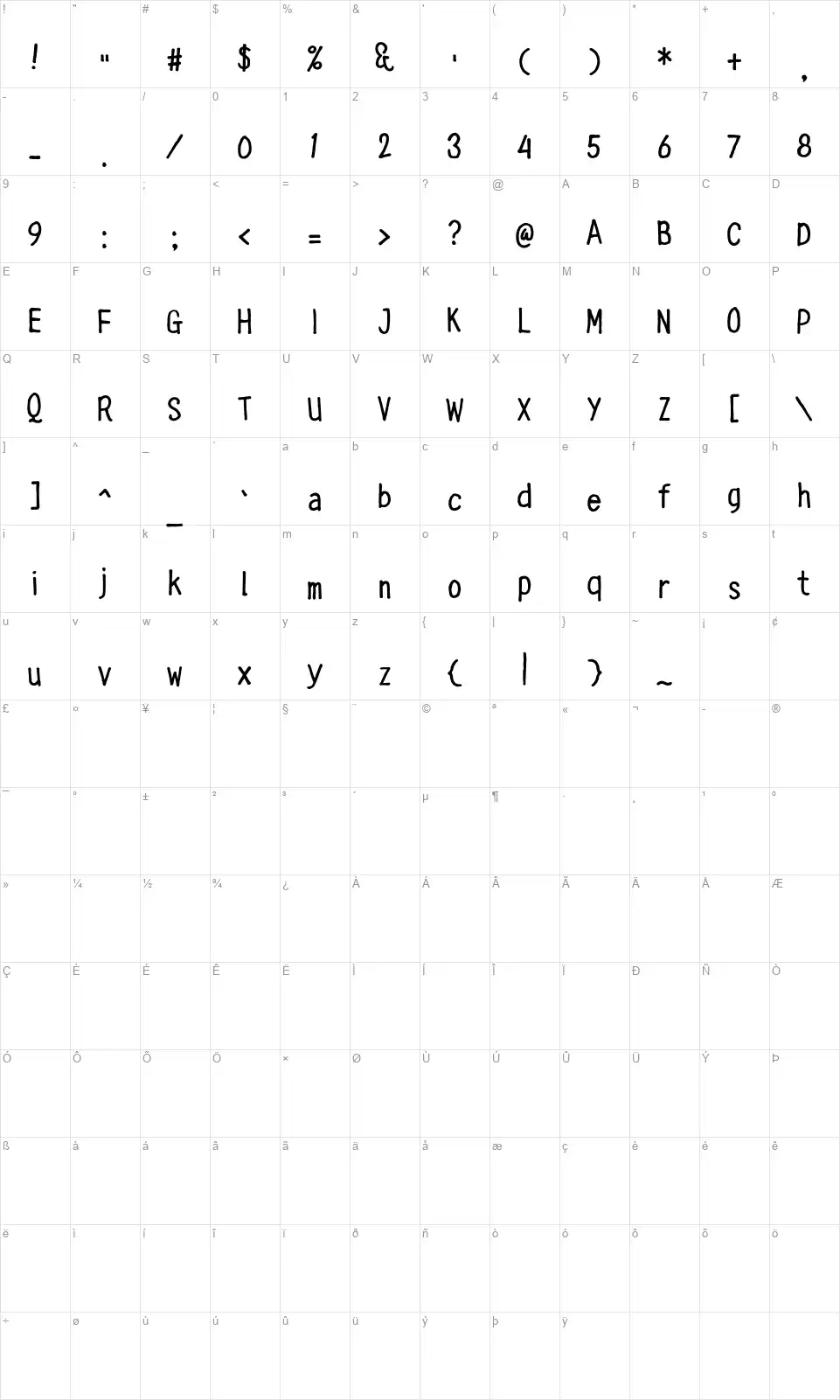 Ringtownfont character map