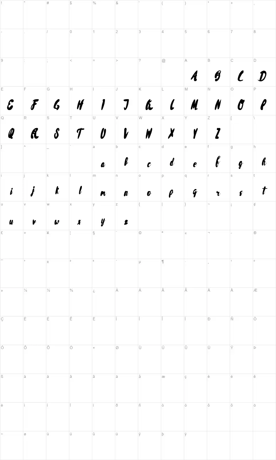 Rissa Typefacefont character map