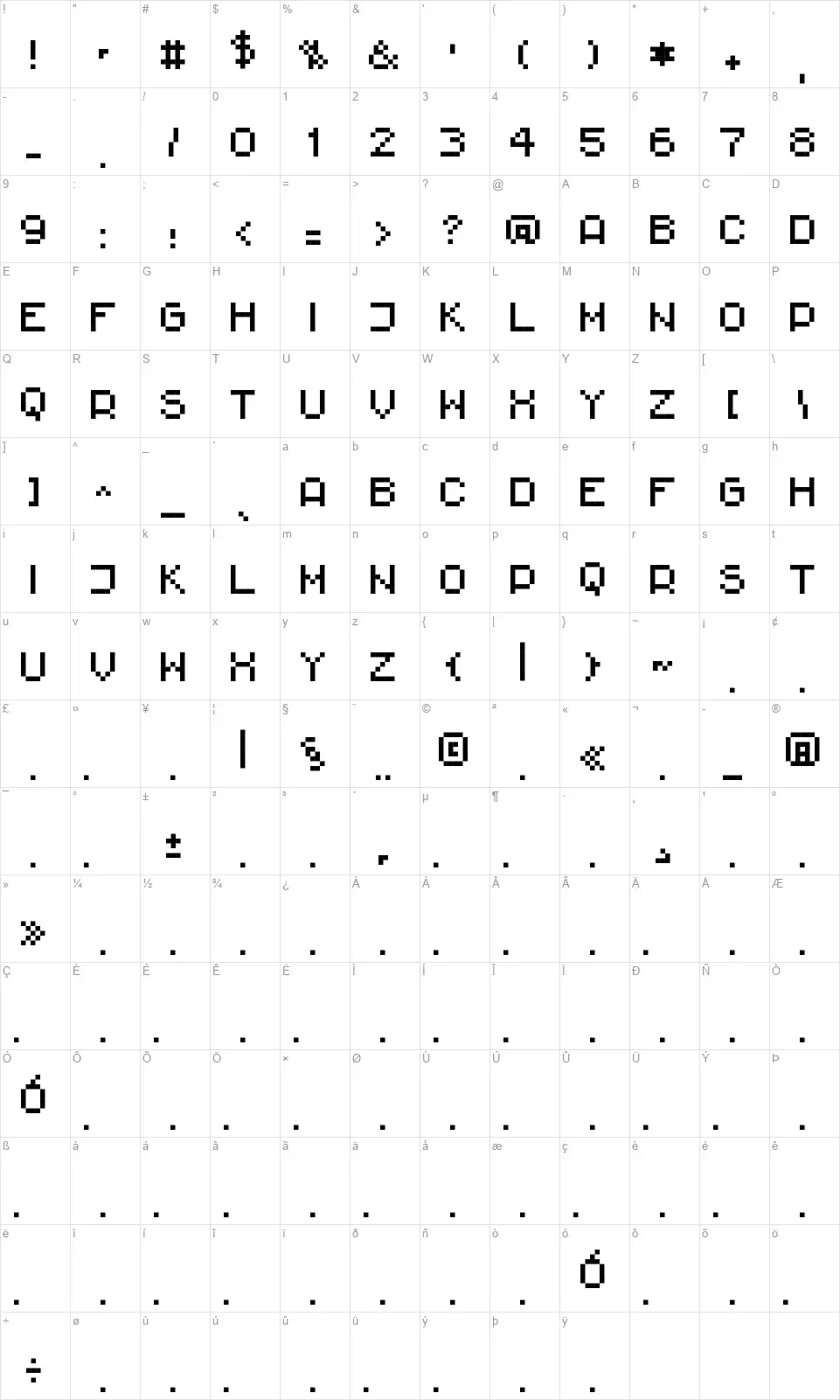 Rittswood Impresivefont character map