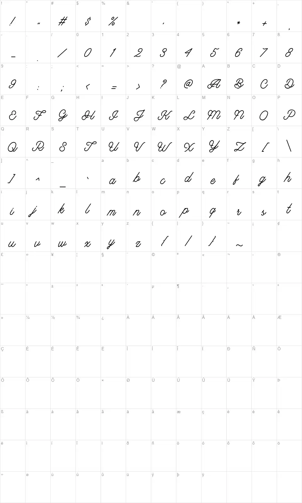 Riversidefont character map