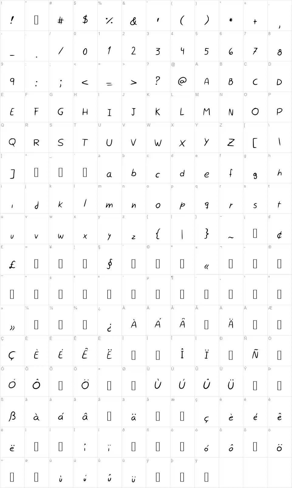 Rocchy's handwritingfont character map