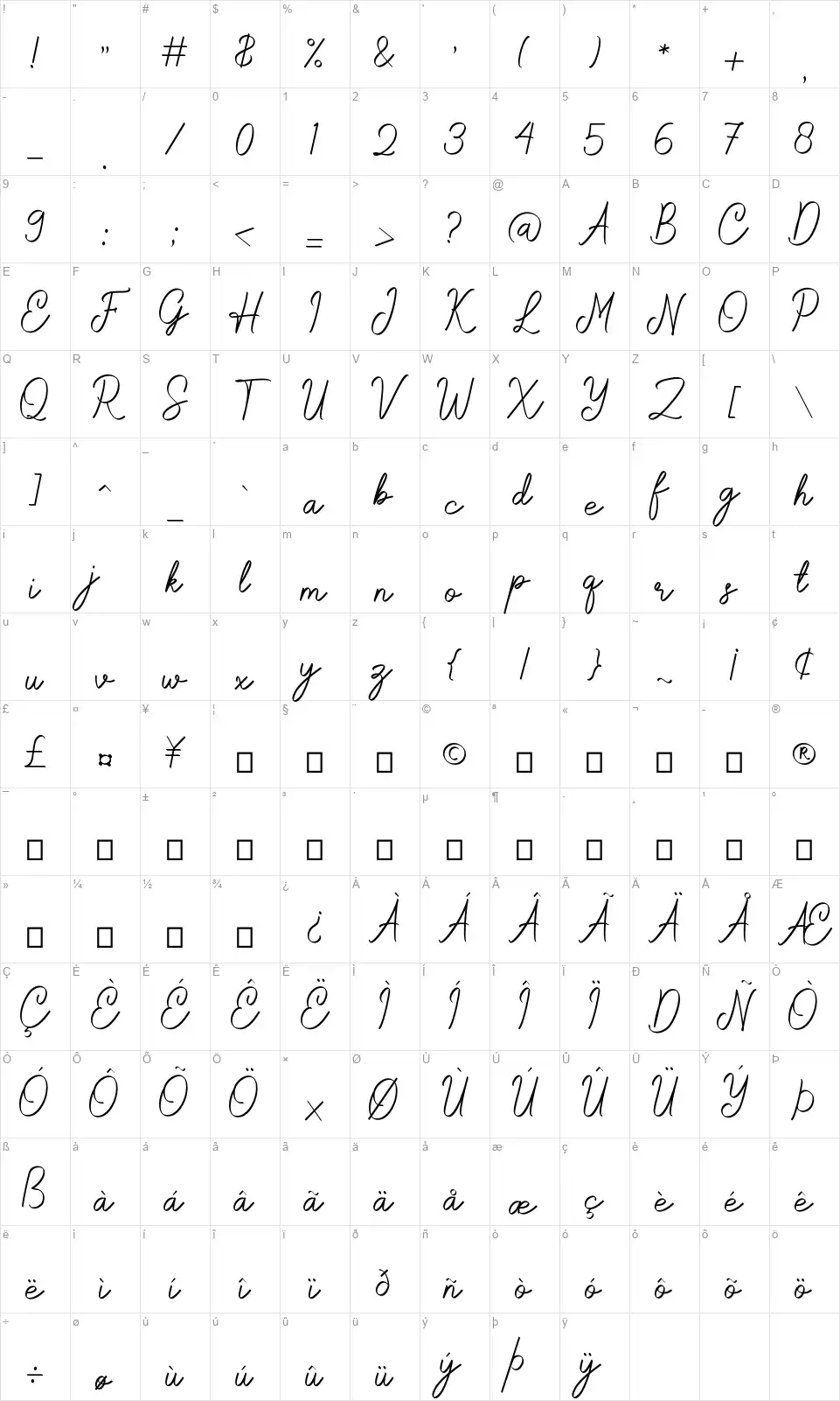 Rochellafont character map