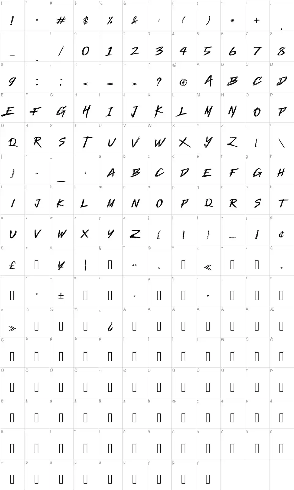 Rockinlinefont character map