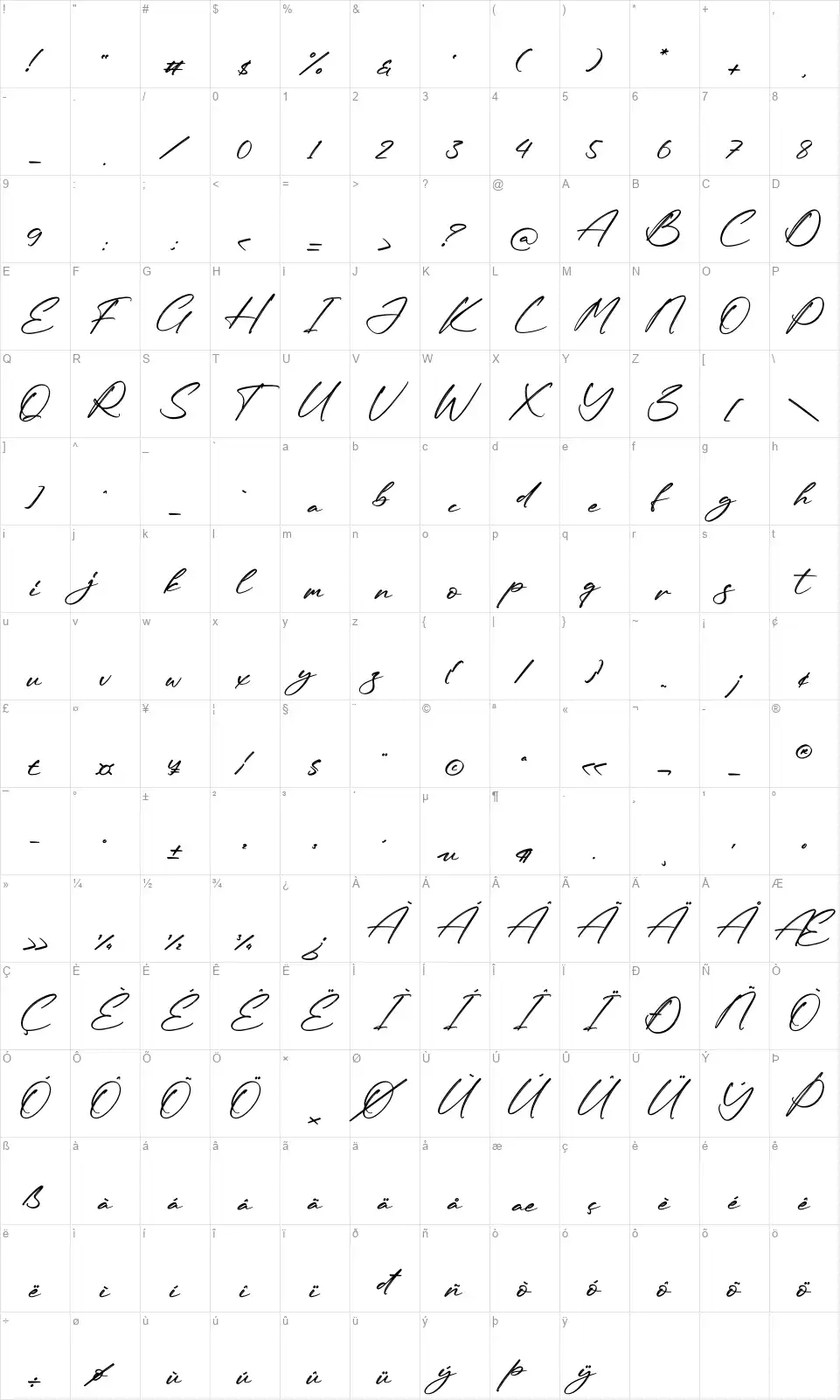 Rodriguez Xavierfont character map