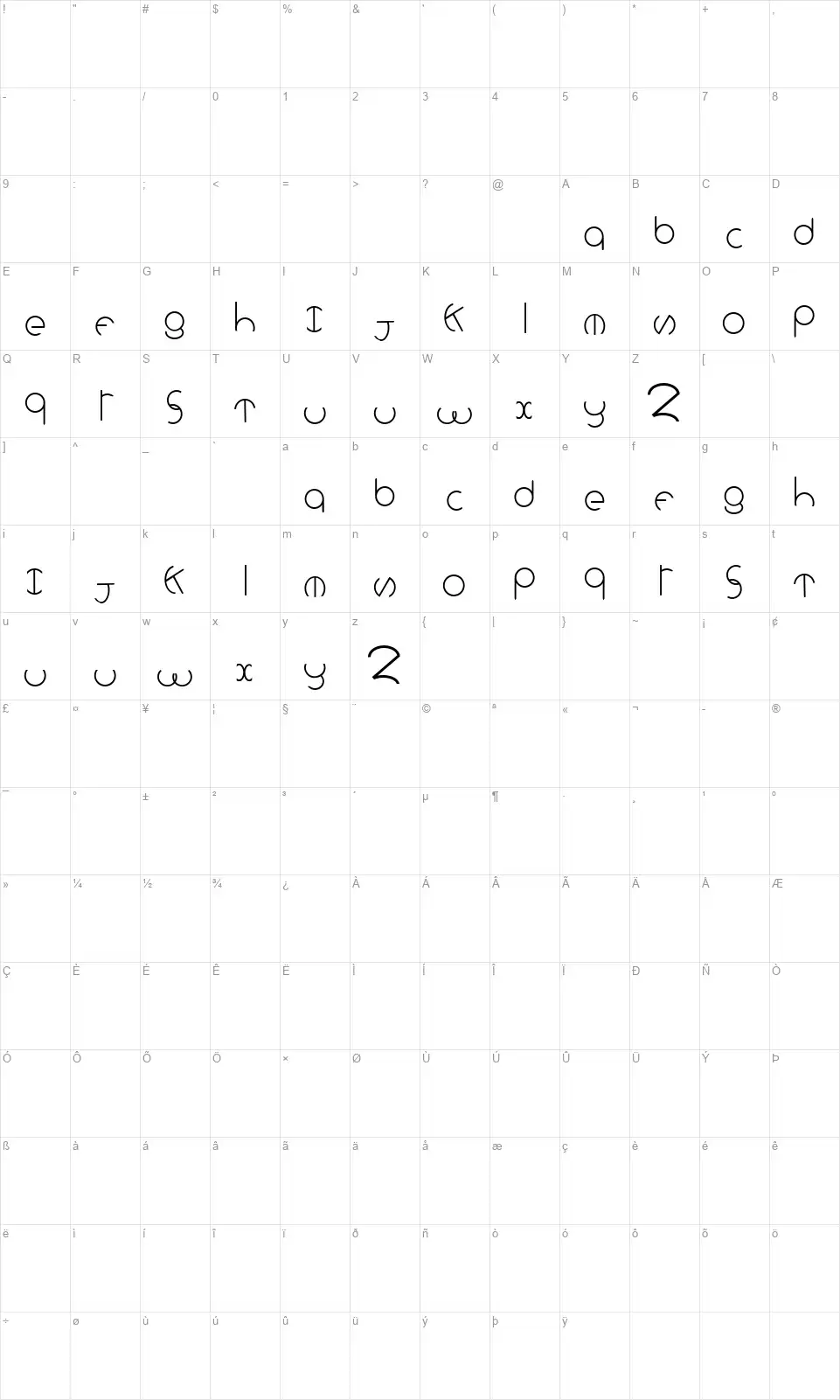 Rollingdeepfont character map