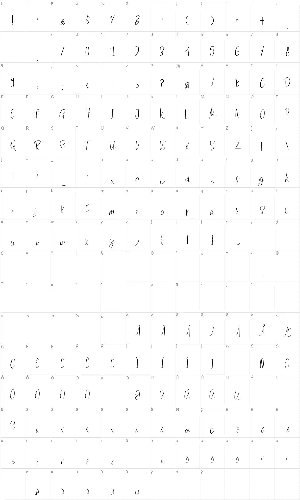 Romantic Rhythmfont character map