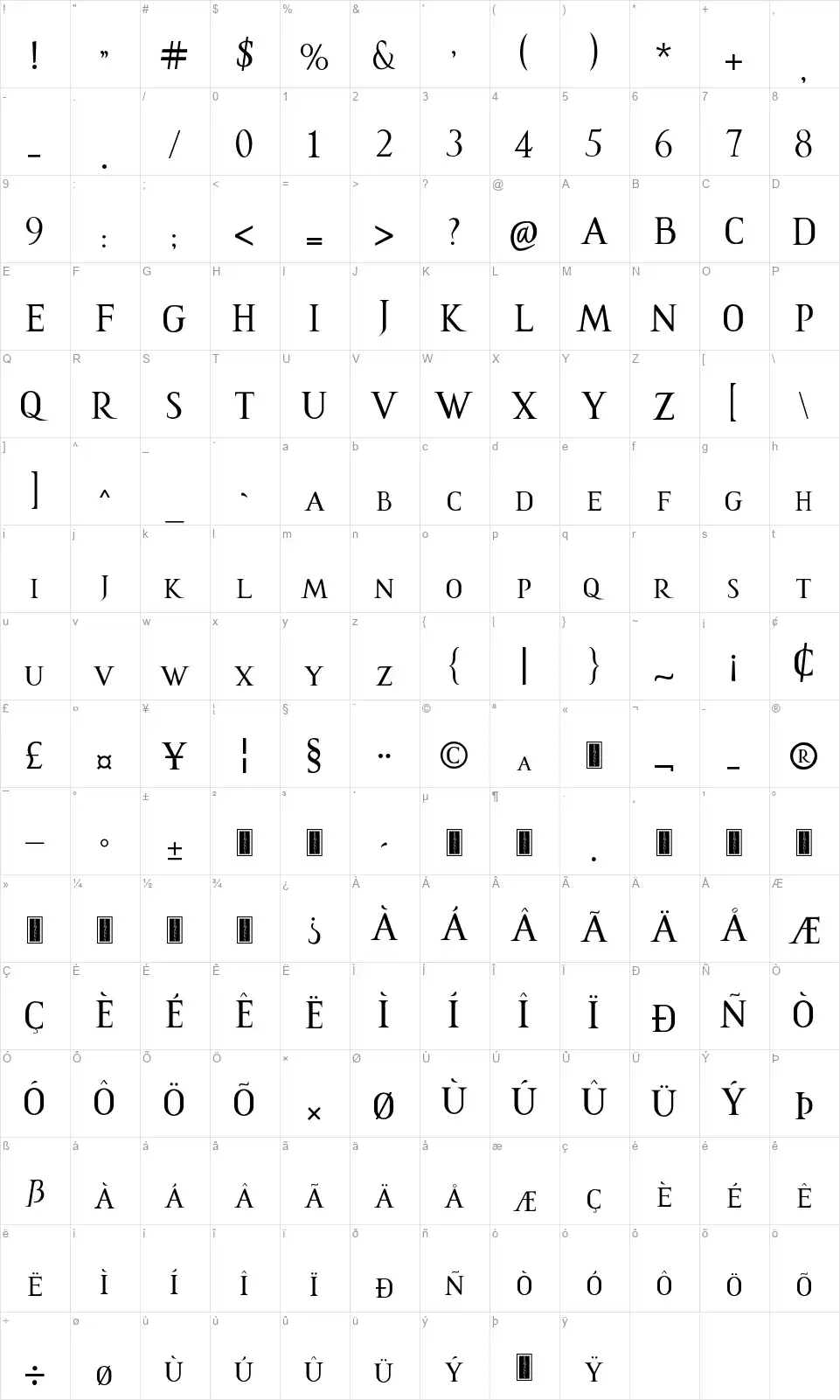 Romanusfont character map