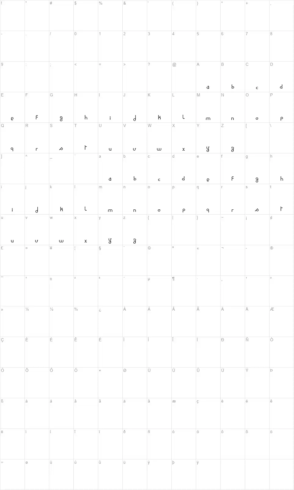 Rondiefont character map