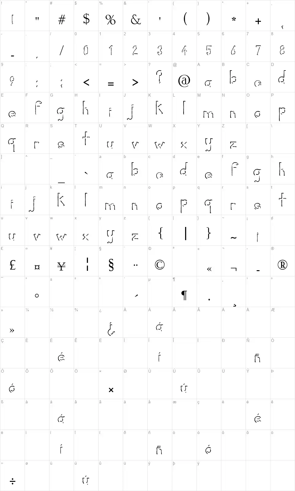 Rorificfont character map