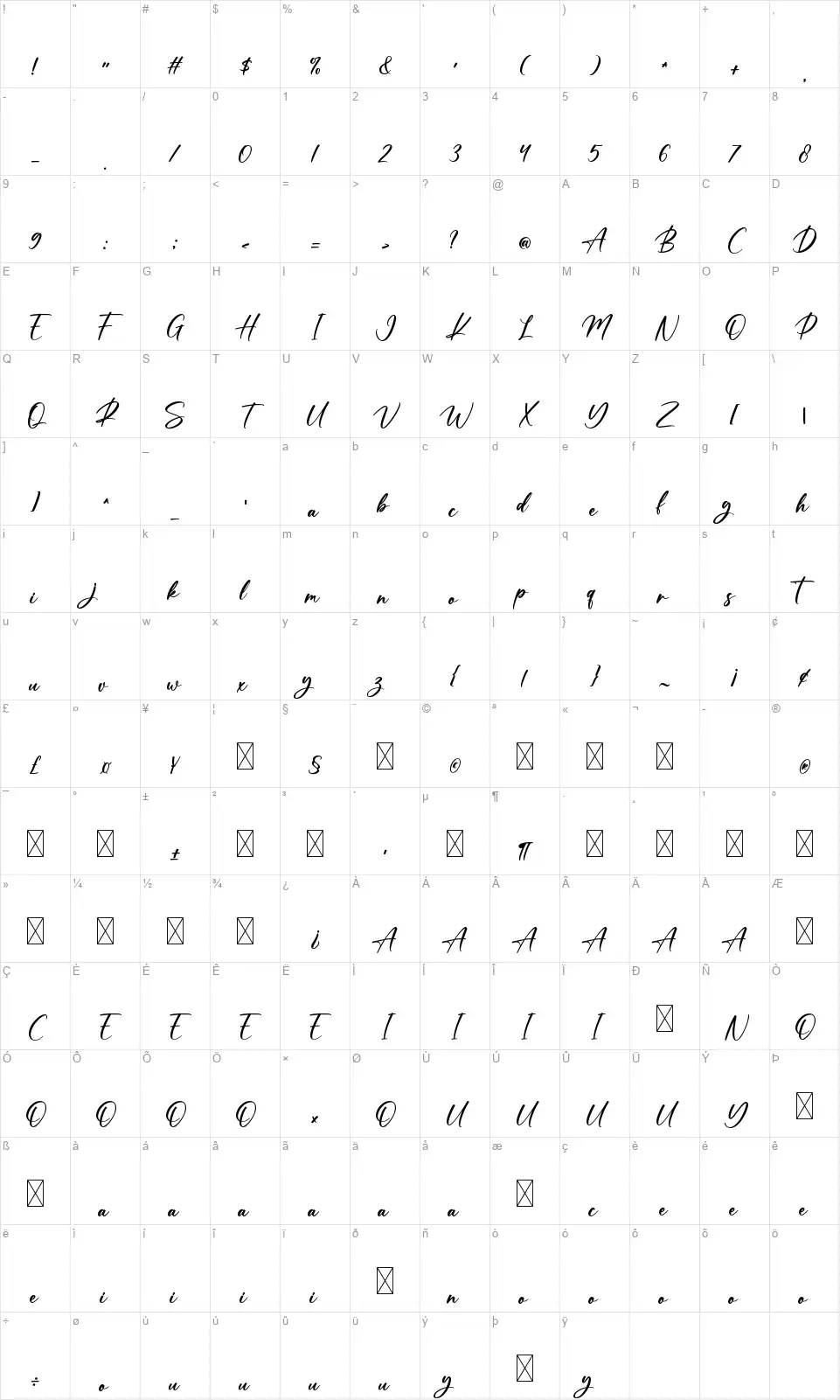 Rosaline Signaturefont character map
