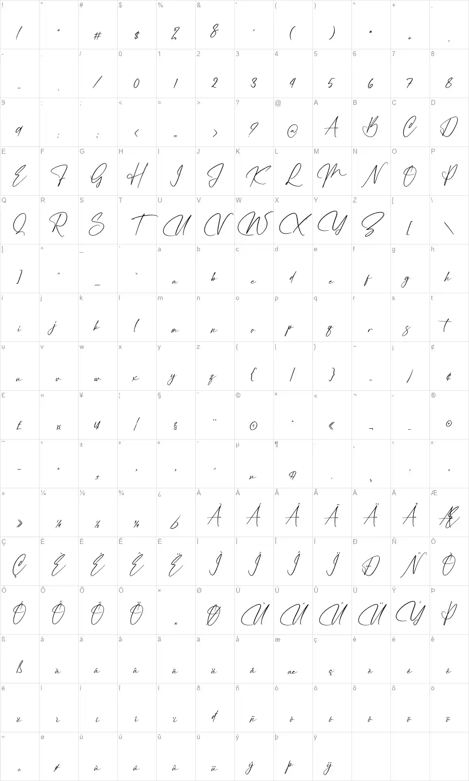 Roselina Ellisfont character map