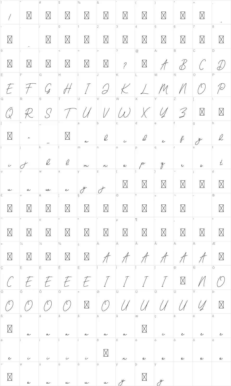 Roshayatifont character map