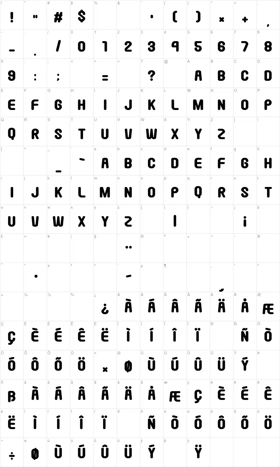 Round Popfont character map