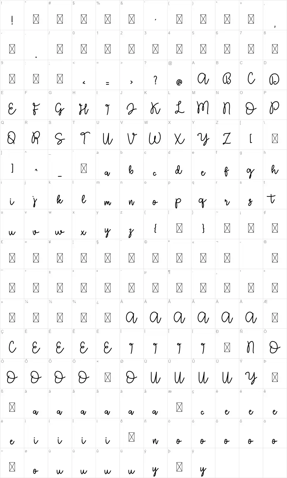 Royattinfont character map