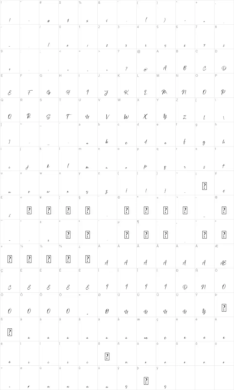 Ruang Teduhfont character map