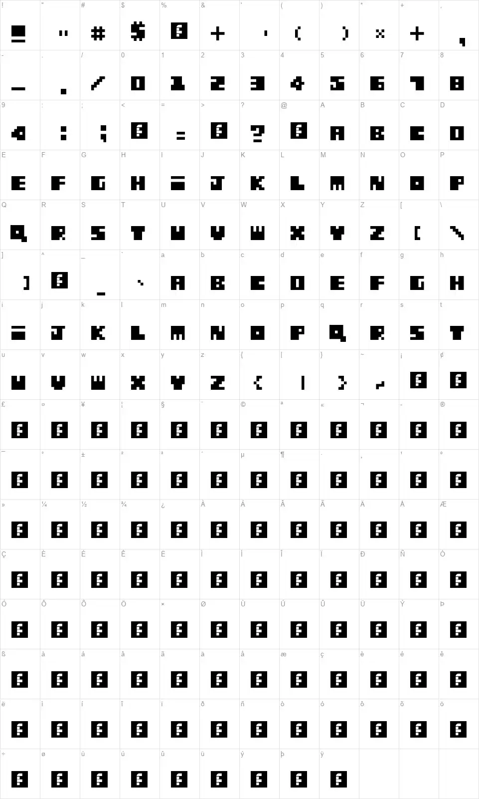 Rulerfont character map