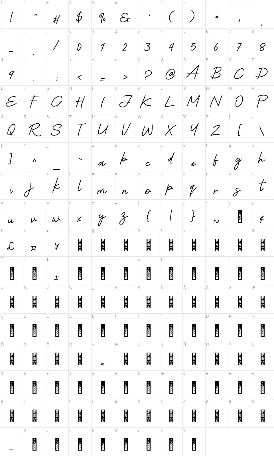 Rumpifont character map
