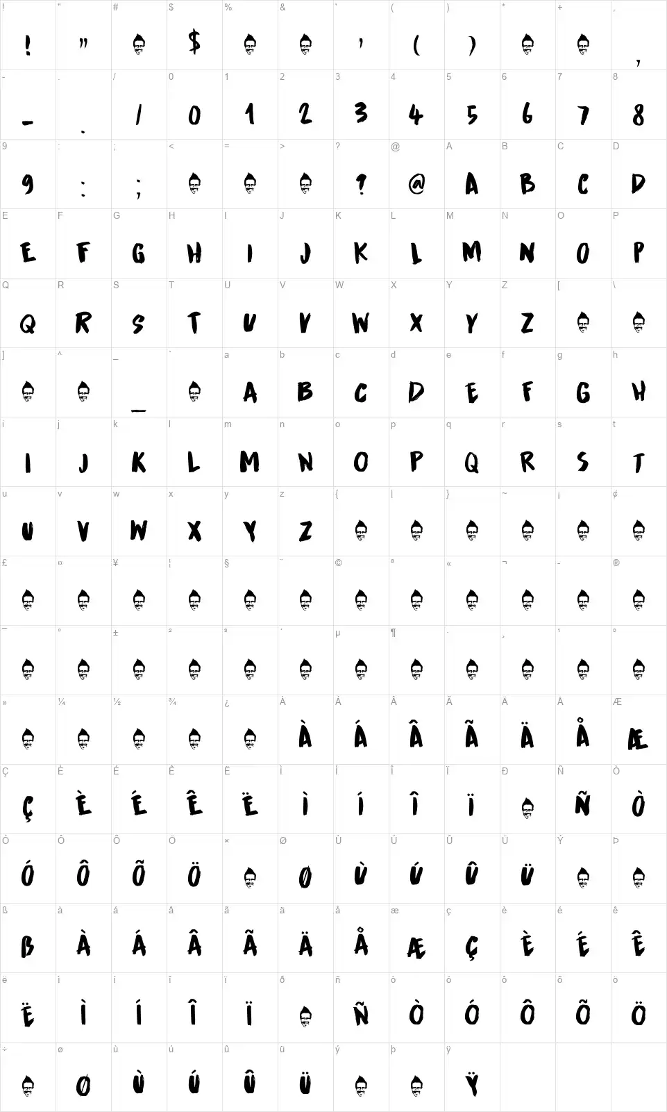 Runaround Kidfont character map