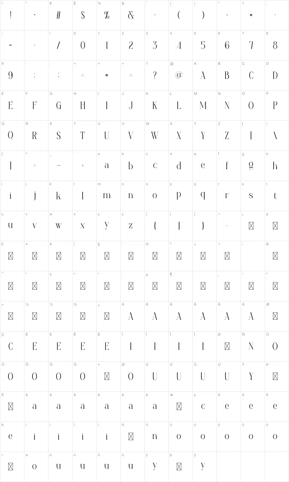 Runway Mapa de caracteres Runwayfont character map