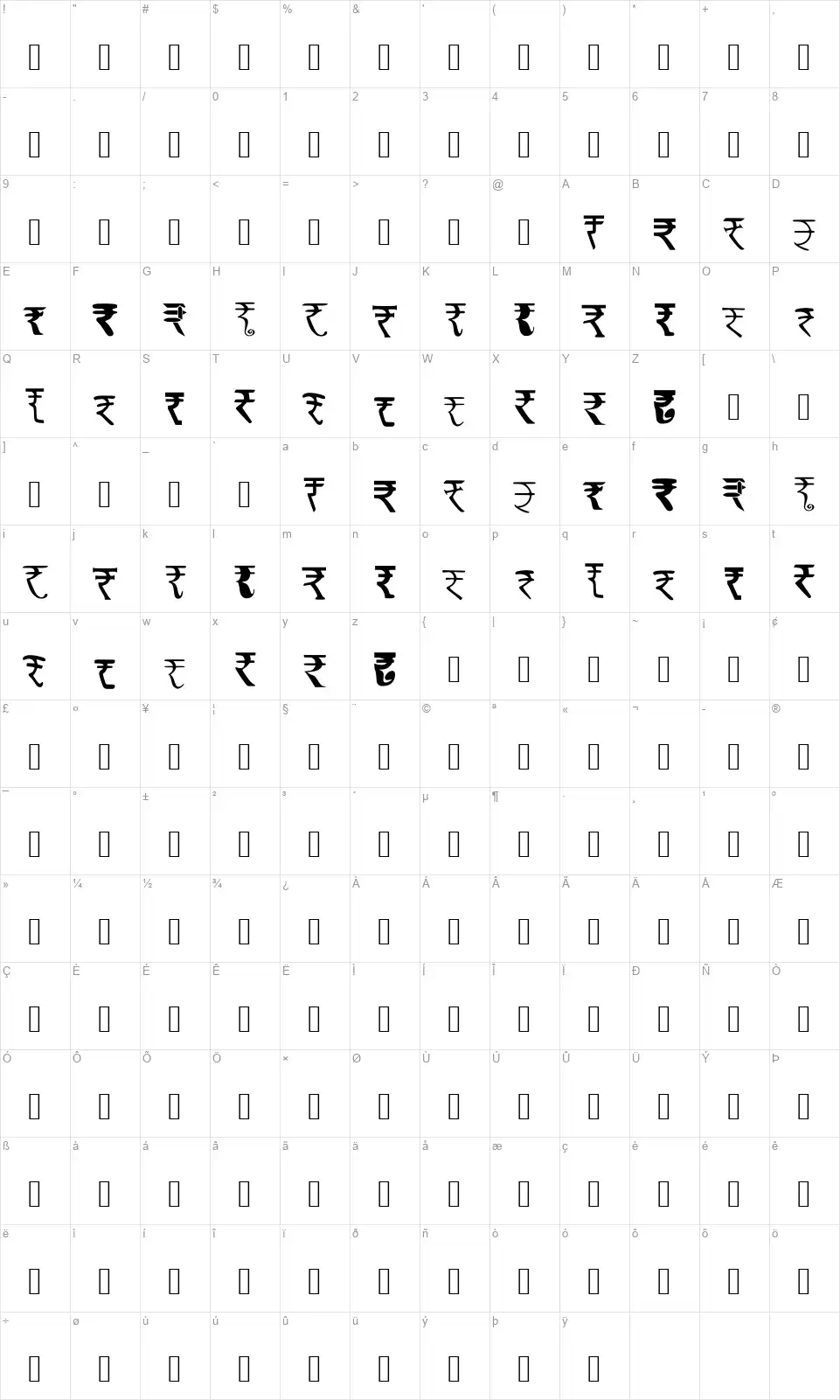 RupyFontfont character map