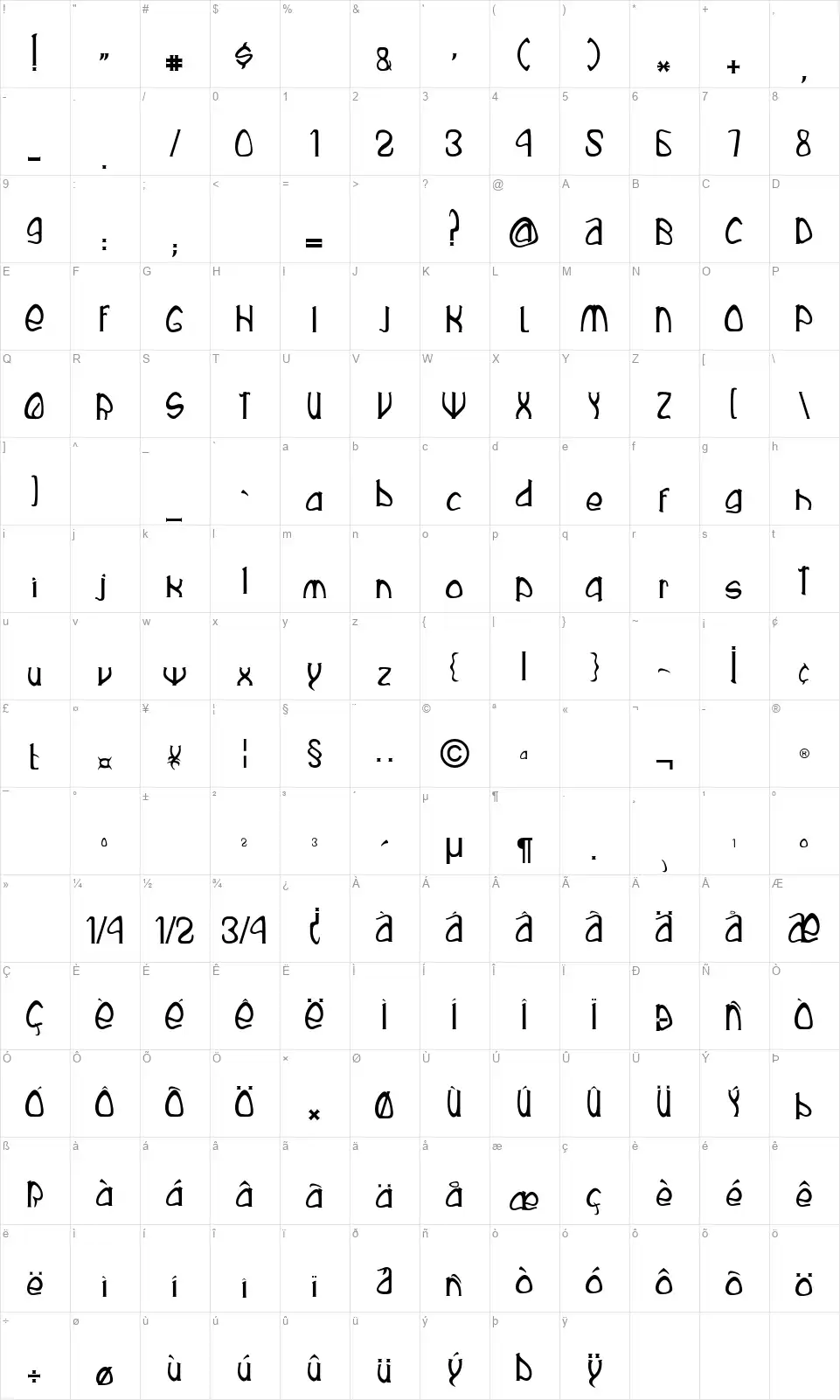 Rustikafont character map
