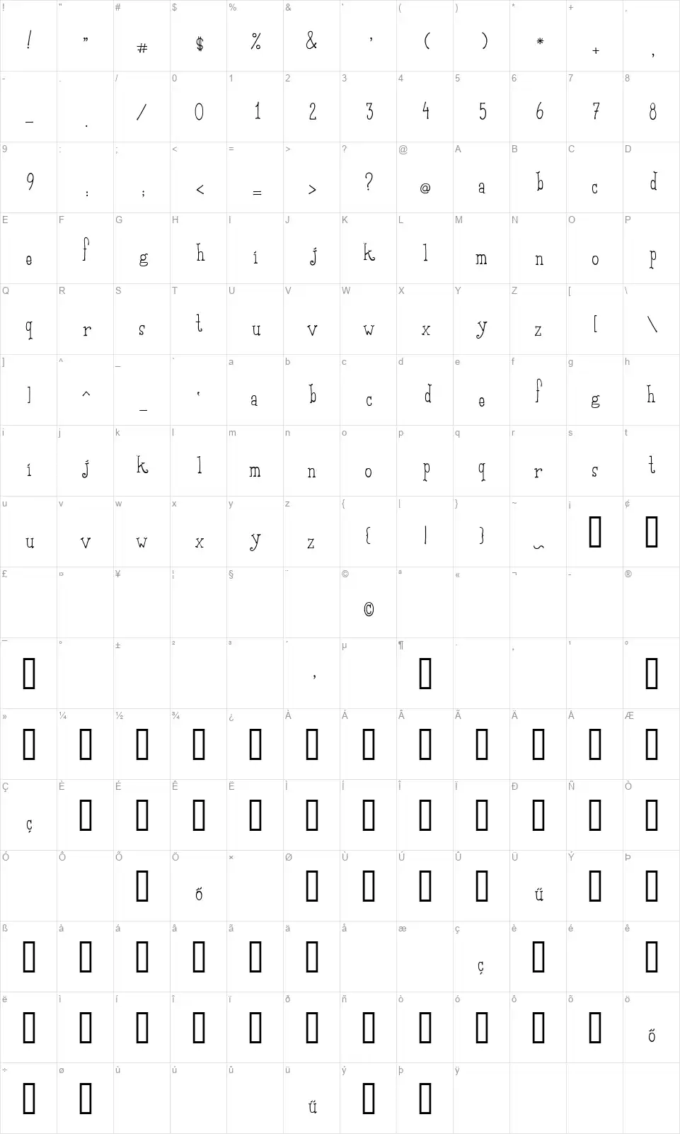 Sadi Tekin Scriptfont character map