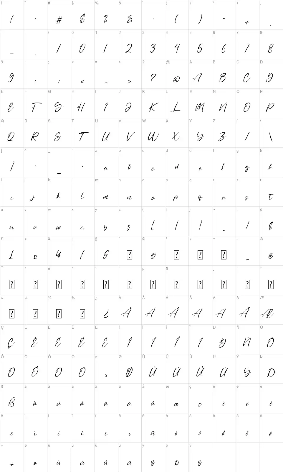 Sally Tazemfont character map
