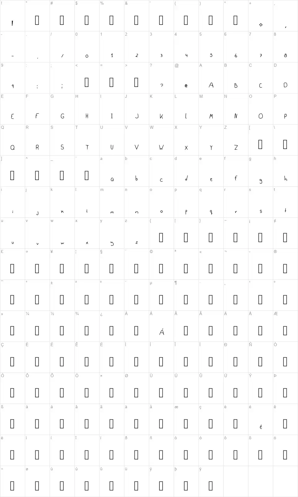 Sami Bublegumfont character map