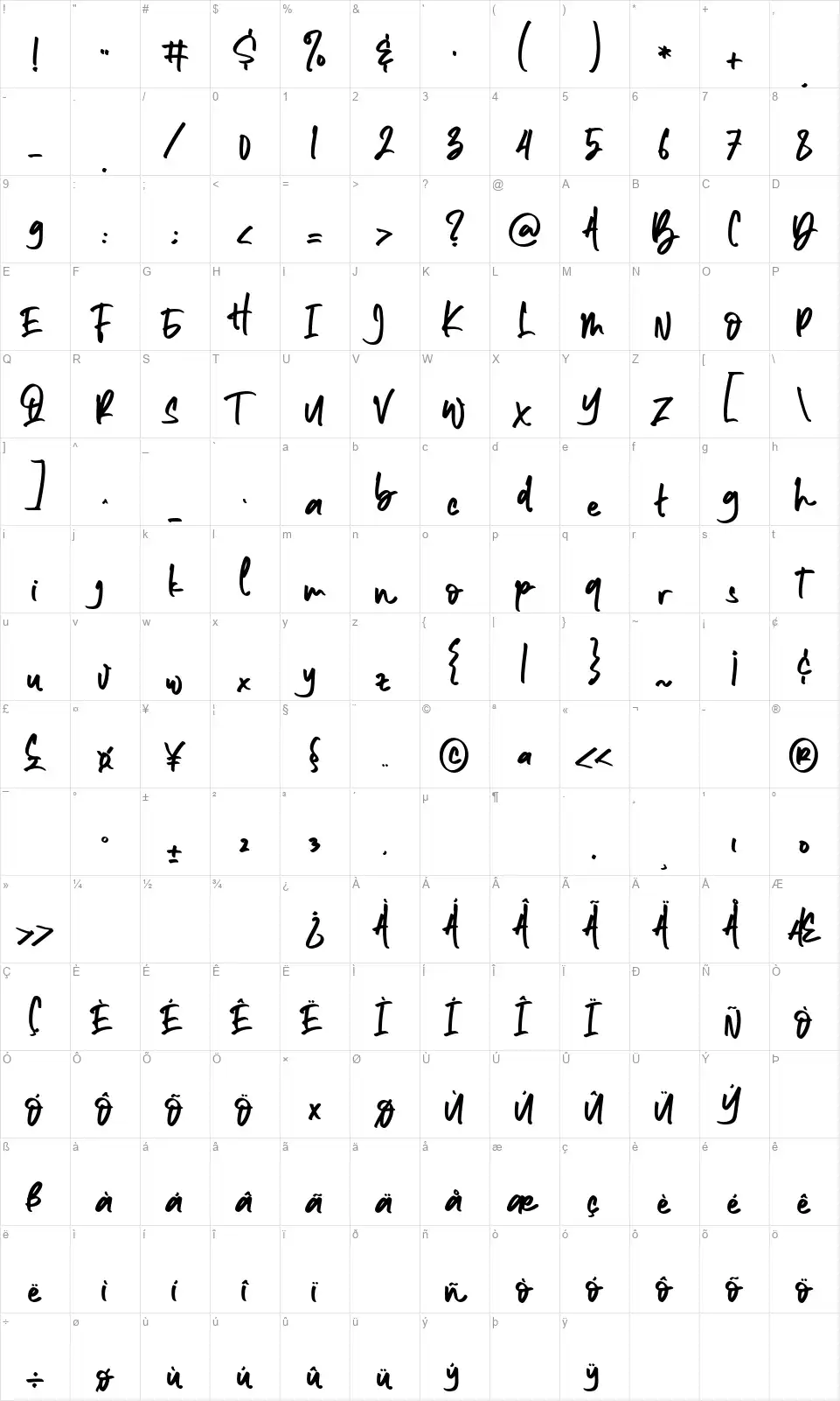 Sandy Antoniussfont character map