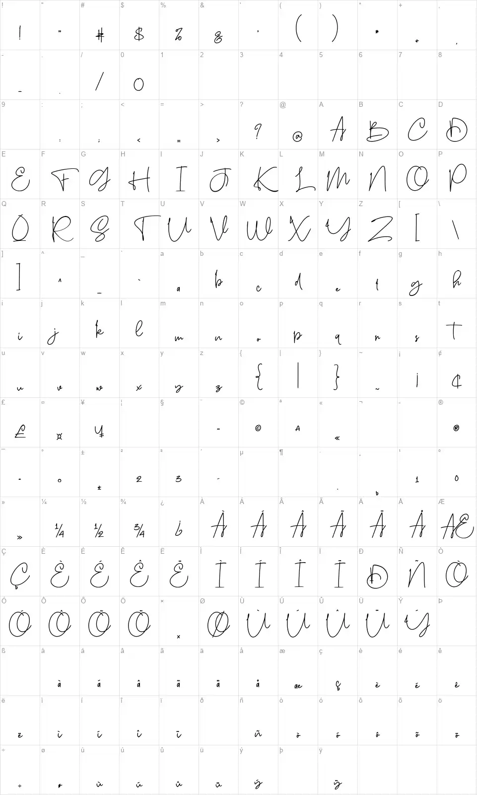 Sanpaullofont character map