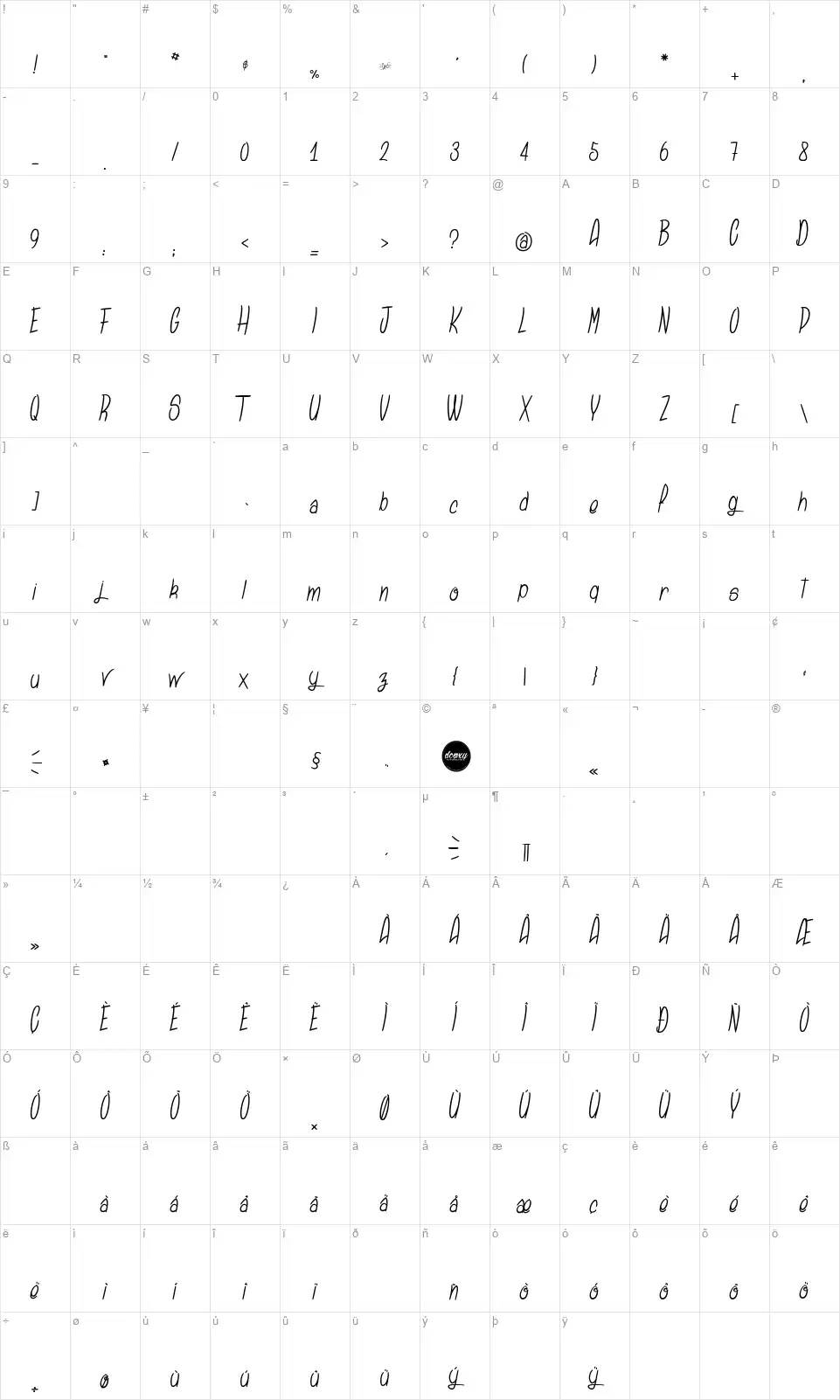 Sansaul Petronikafont character map