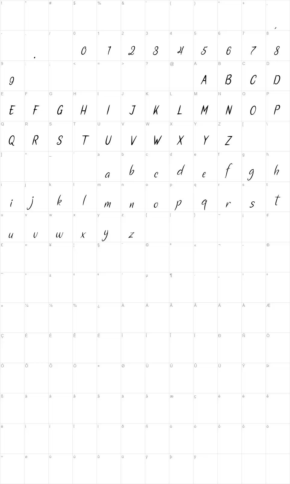 Santa Fefont character map