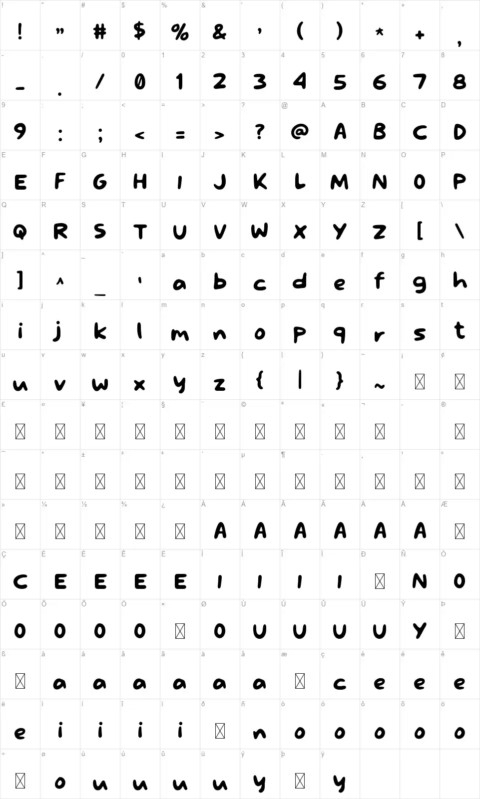 Satoro Mapa de caracteres Satorofont character map