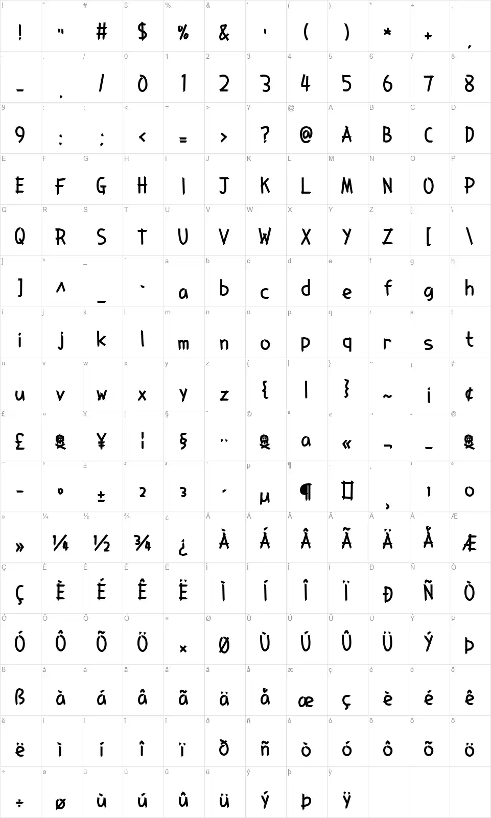 Sawyers Whitewashfont character map