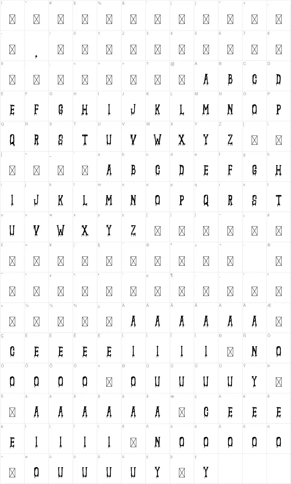 Scarynizofont character map