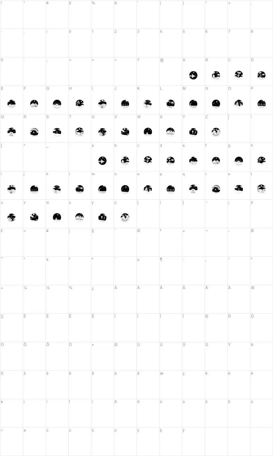 Sceneryfont character map