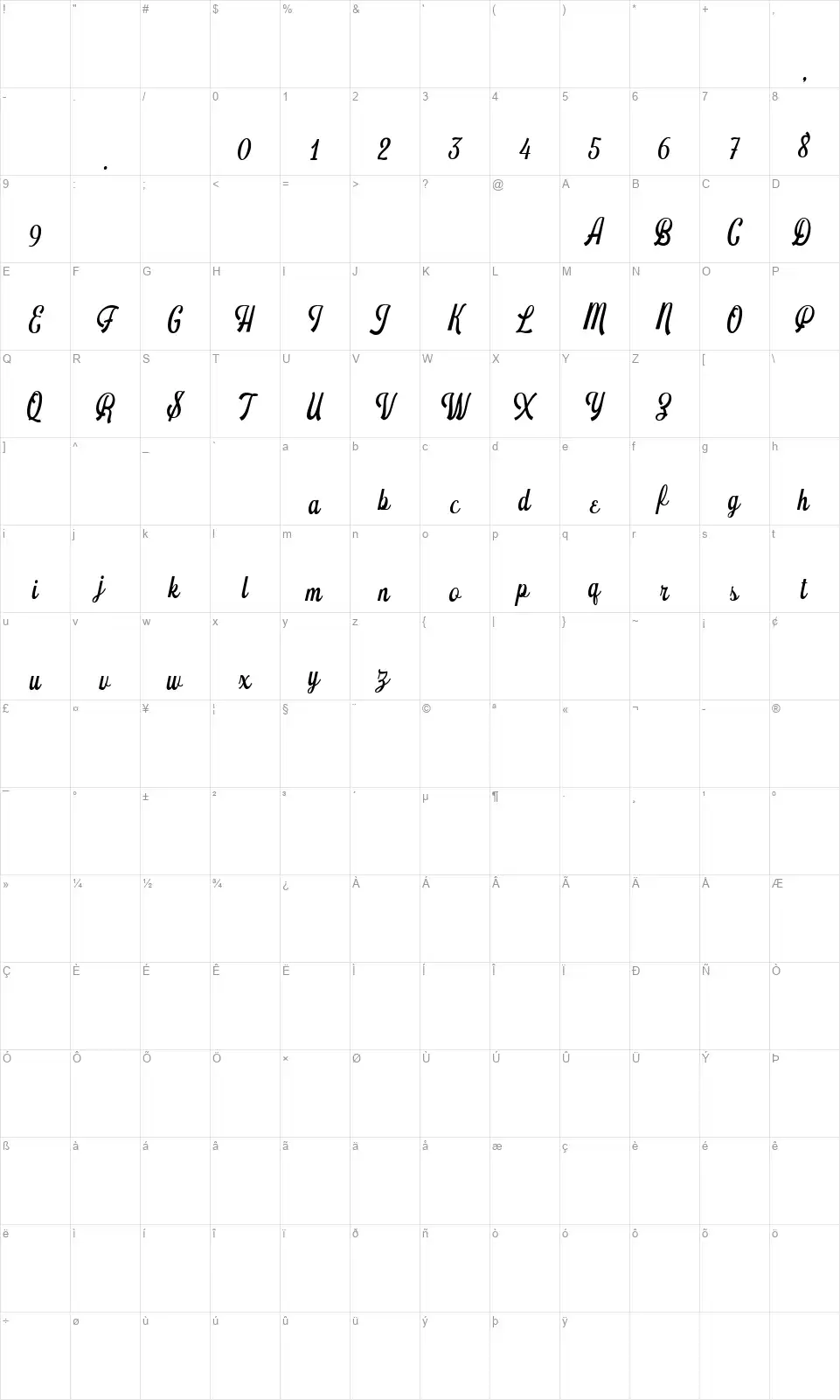 Schrambergfont character map