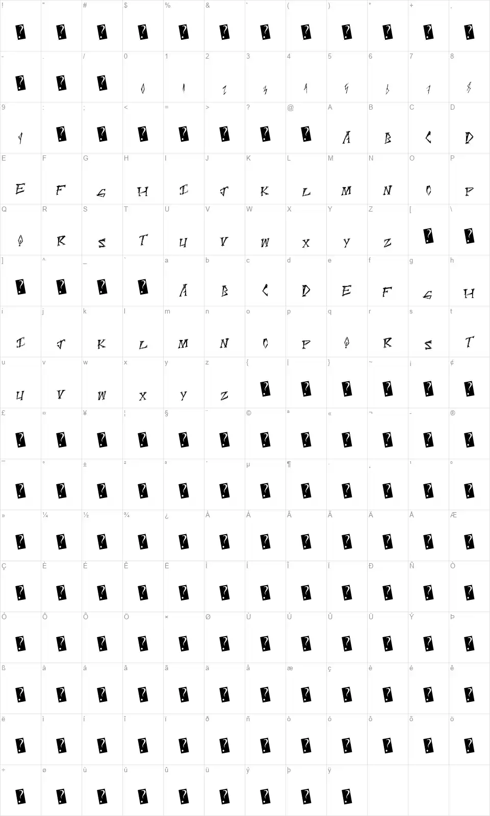 ScratchPointfont character map