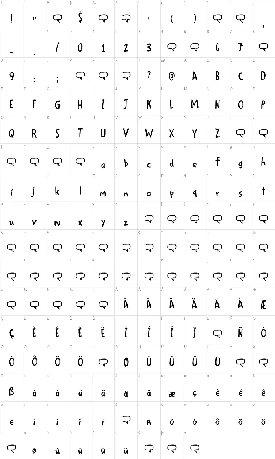 Scribble Notefont character map