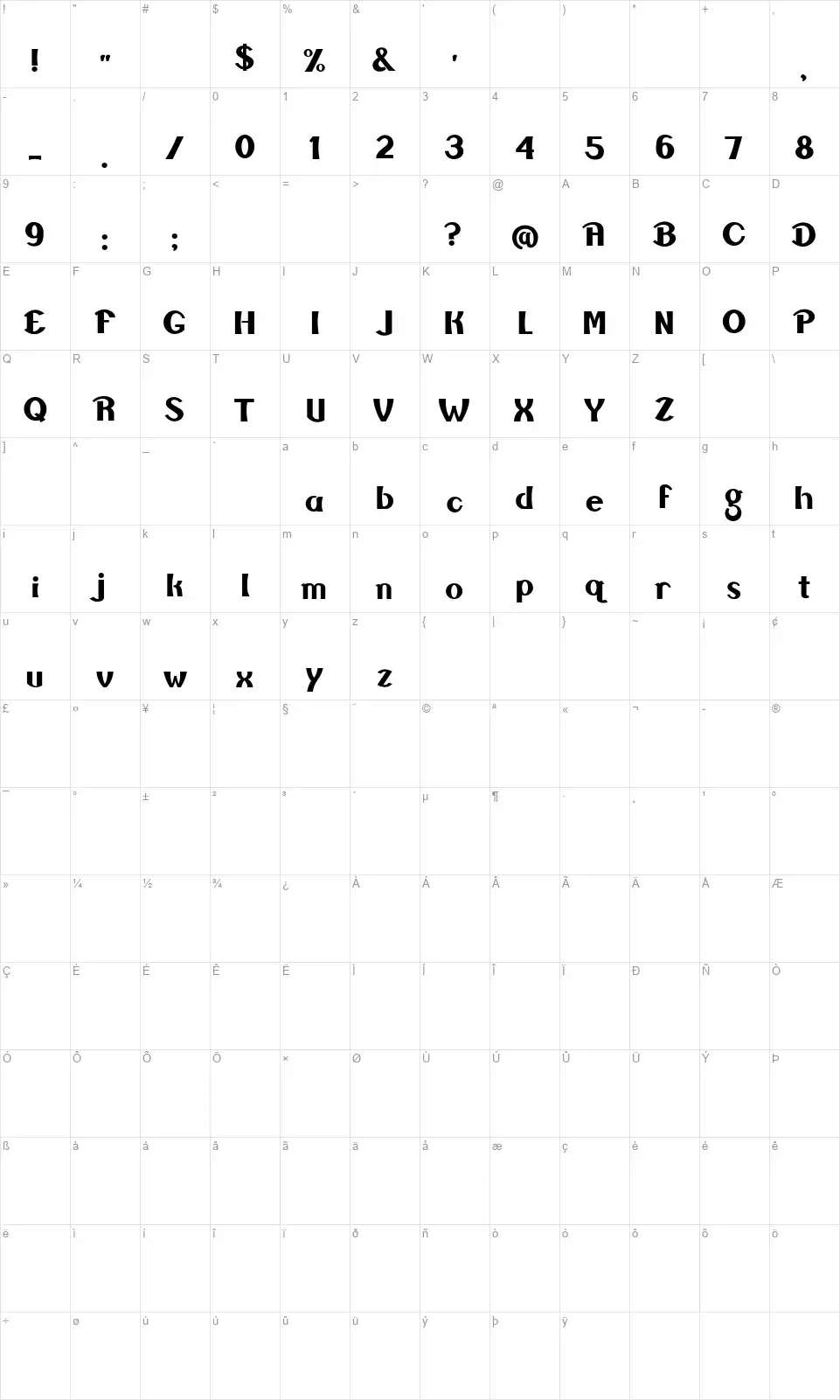Seasaltfont character map