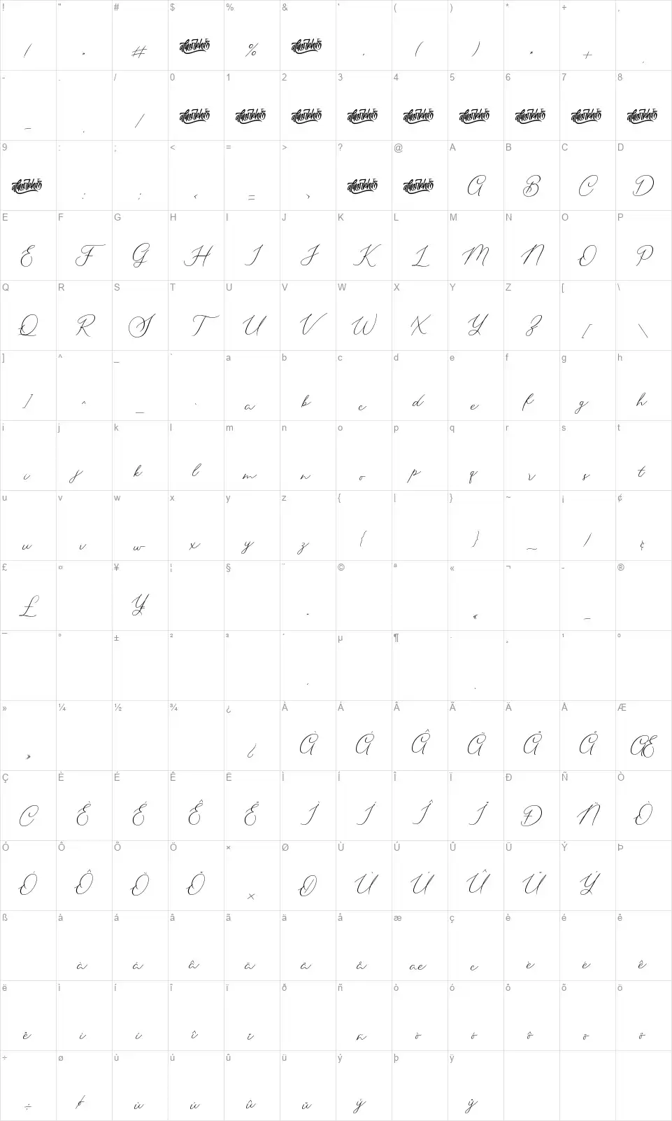 Seatherafont character map
