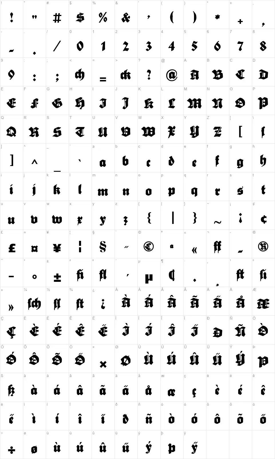 Sebaldus-Gotischfont character map