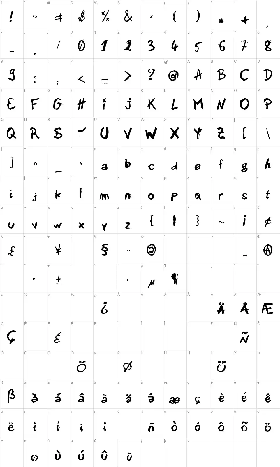 Sednafont character map