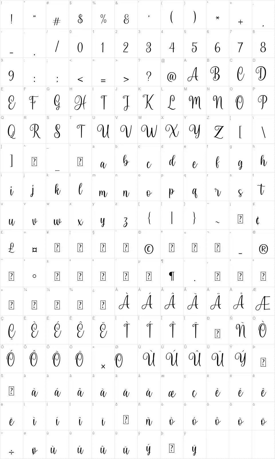 Selarasfont character map