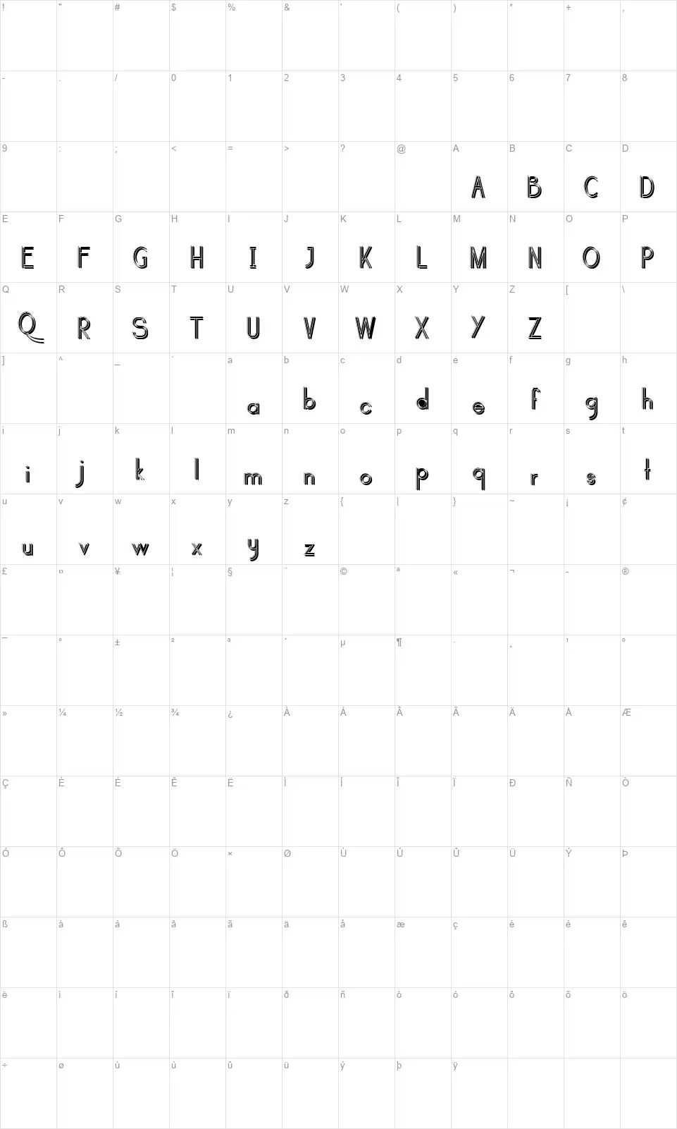 Selarifont character map