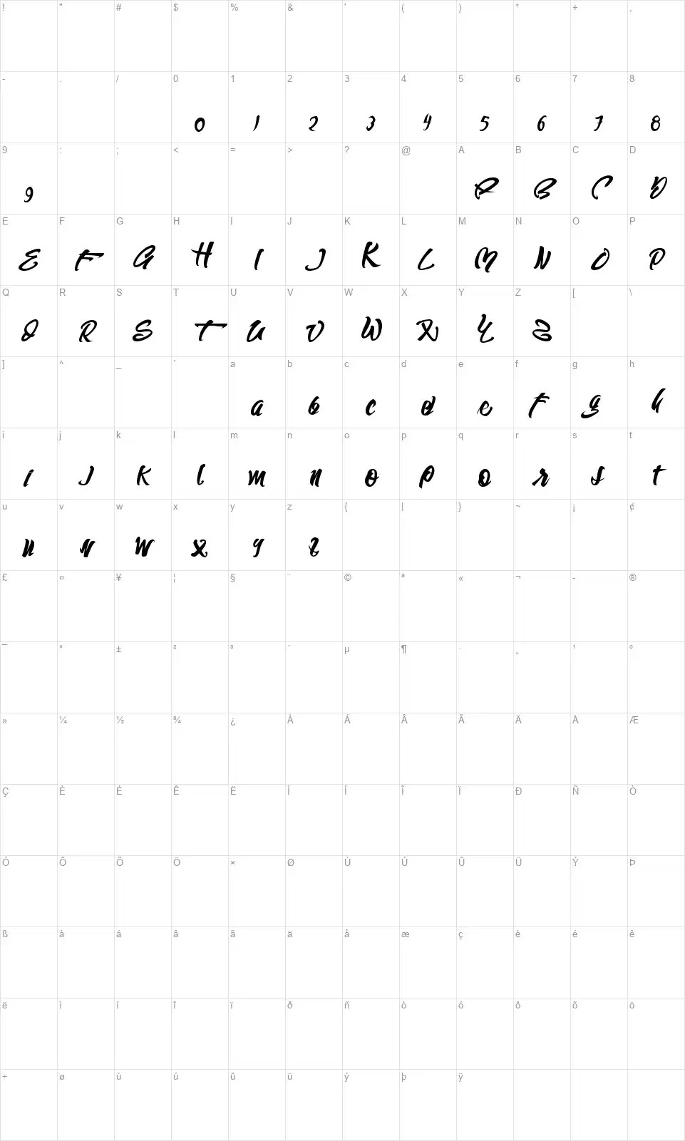 Sempakfont character map